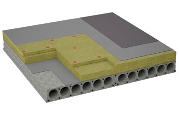 considerations of Townsend Fold flat roofing insulation